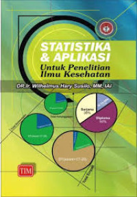 Image of Statistik & Aplikasi Untuk: Penelitian Ilmu Kesehatan